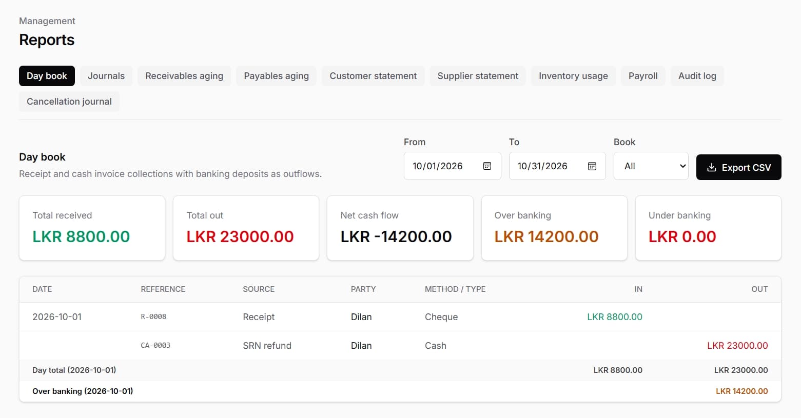NexCoreERP reports screen with reporting options, filters and a day book summary